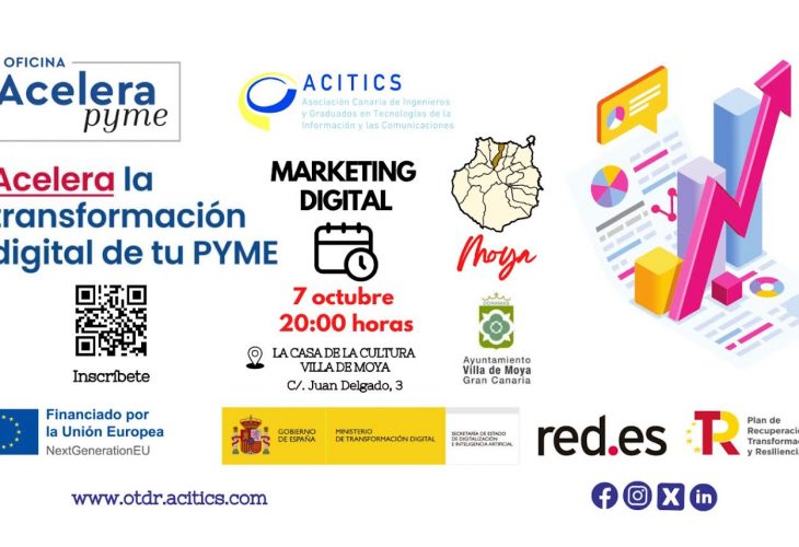 Marketing Digital
