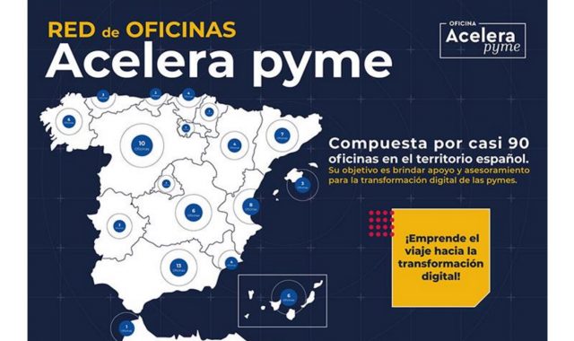 acelerapyme.-red-de-oficinas